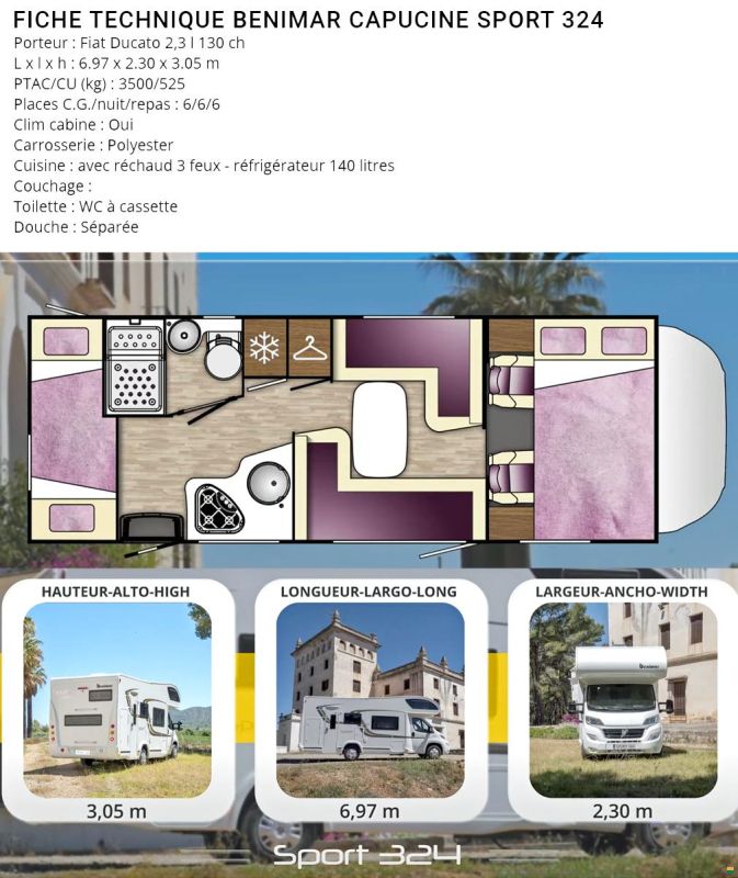 Benimar Sport 324