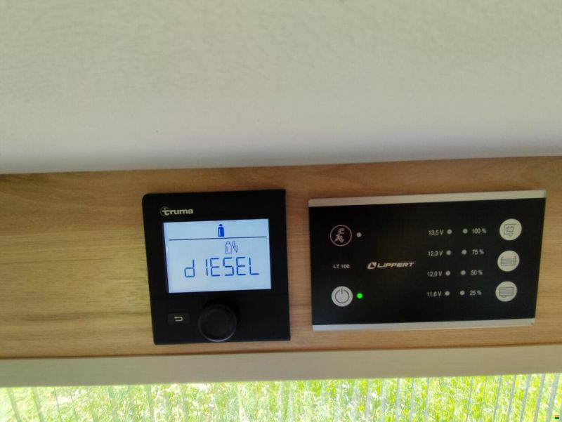 Dethleffs Globetrail 640 HR Citroen