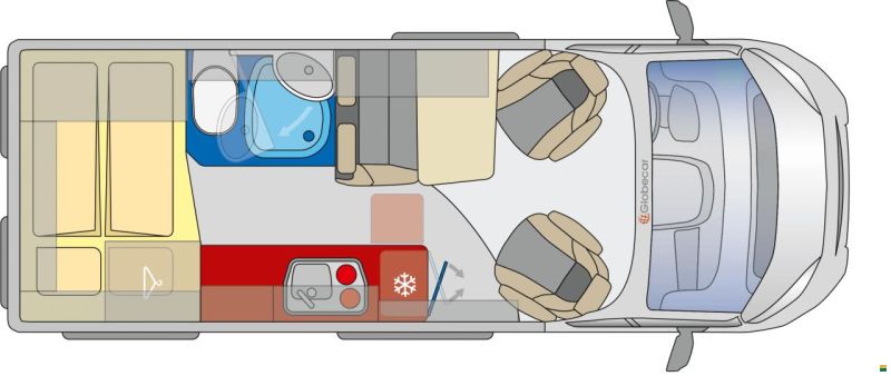 Pössl Summit 600 PLUS