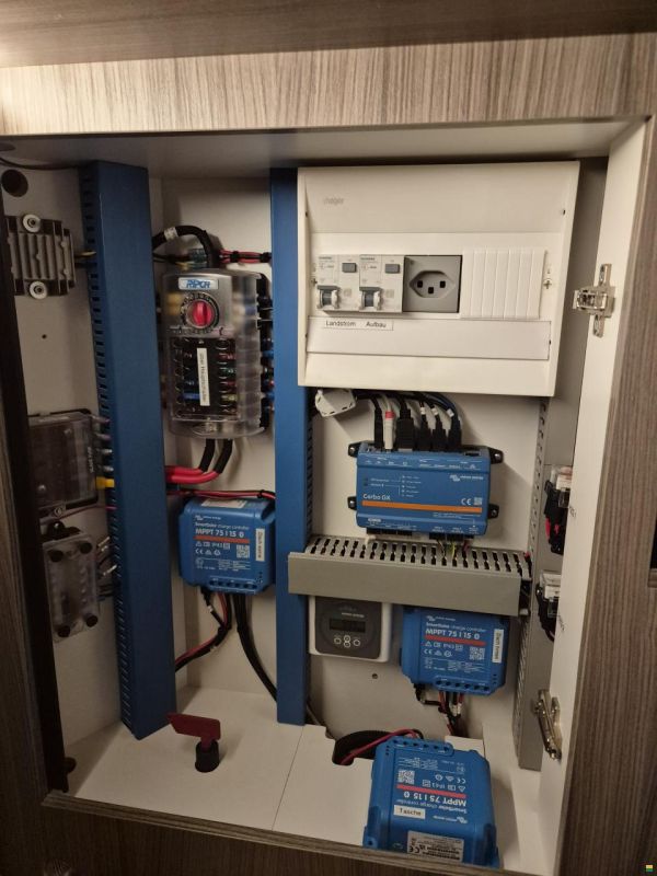 Innova Roadtrip 595L; Sprinter 4x4