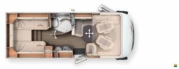 Carthago C-TOURER I 143 LE