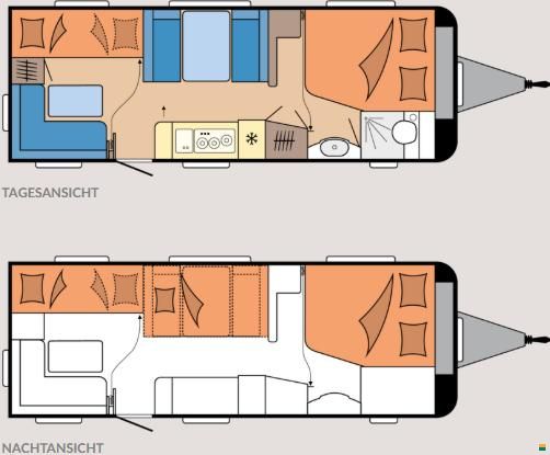 Hobby 650 KMFe Excellent Edition