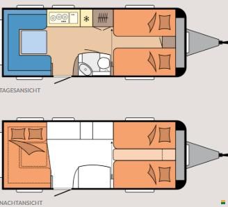 Hobby 540 UL De Luxe