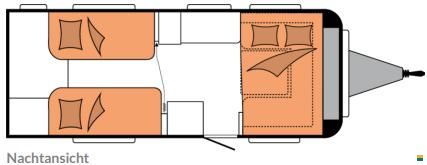 Hobby 540 WLU Excellent Edition