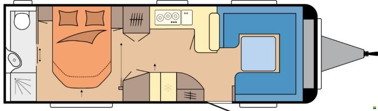 Hobby 720 WQC Prestige