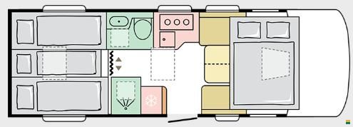 Adria Sonic Supreme 700 DL