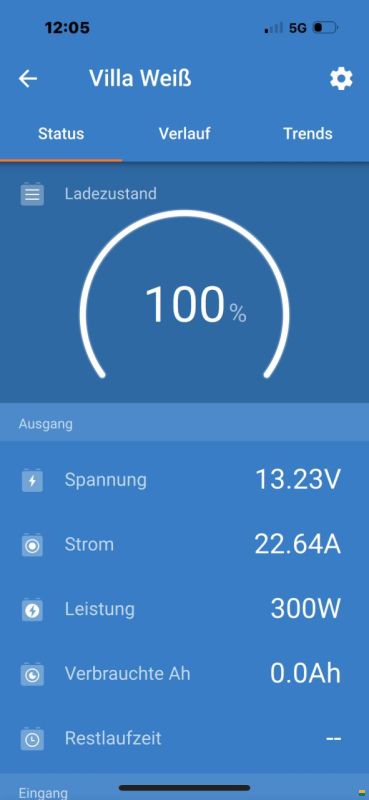 Chausson Ford 640 Titanium Ultimate