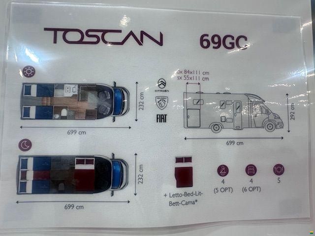 Toscan 69GC Premiere Edition 180PS-2026