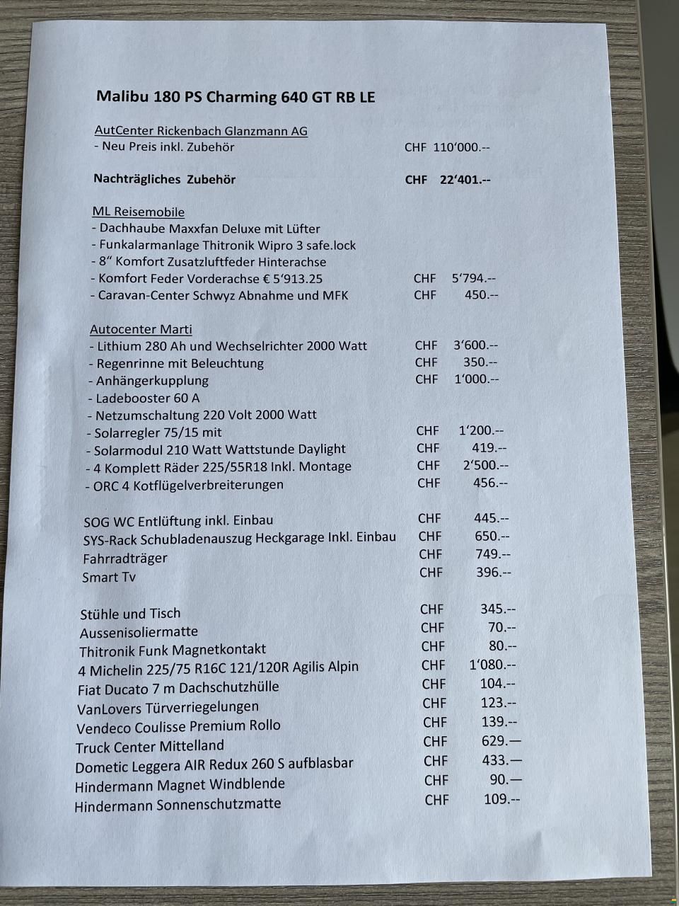 Malibu Charming first class 640 GT RB LB