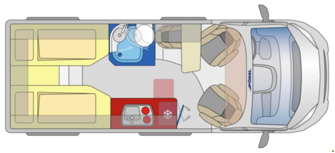 Pössl Summit Shine 600 LE