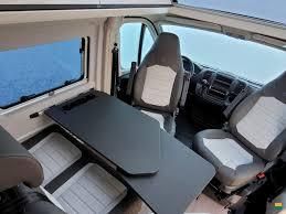 Adria Twin Surpreme SGX 640