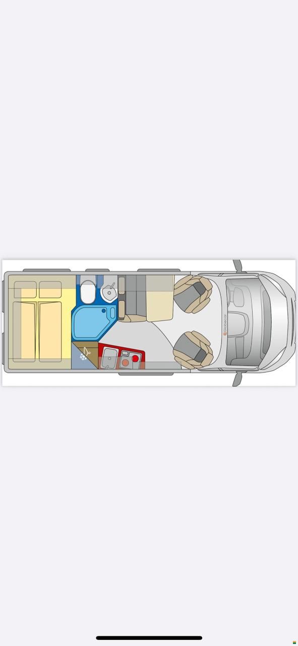 Globecar Globescout R