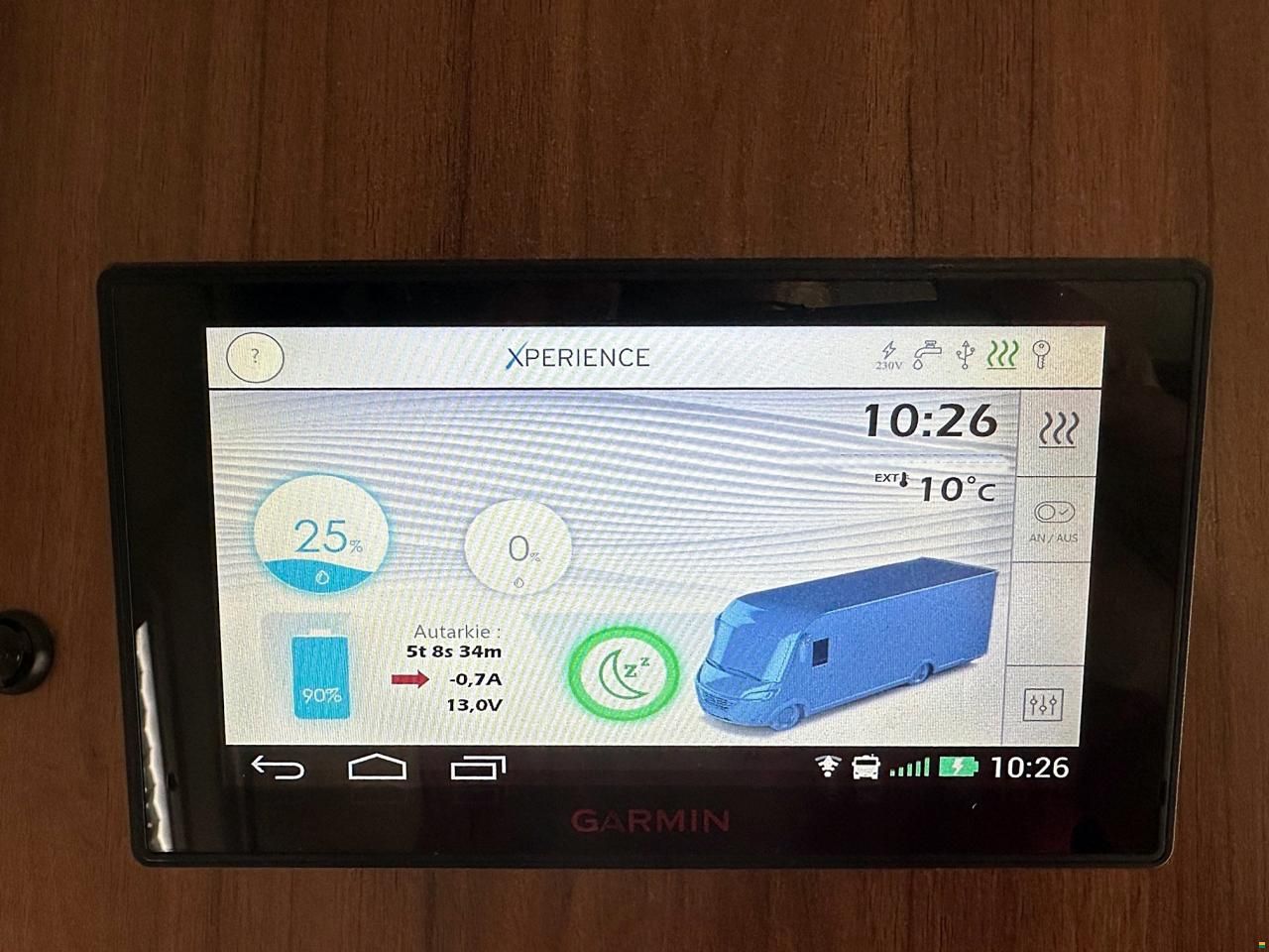 Pilote GALAXY G 650 GJ ESSENTIEL 2.3 MJ150