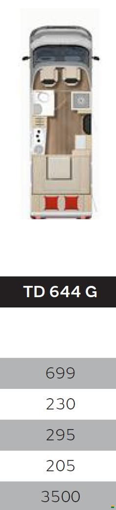 B&uuml;rstner Lyseo TD 644 G Rundsitzgruppe