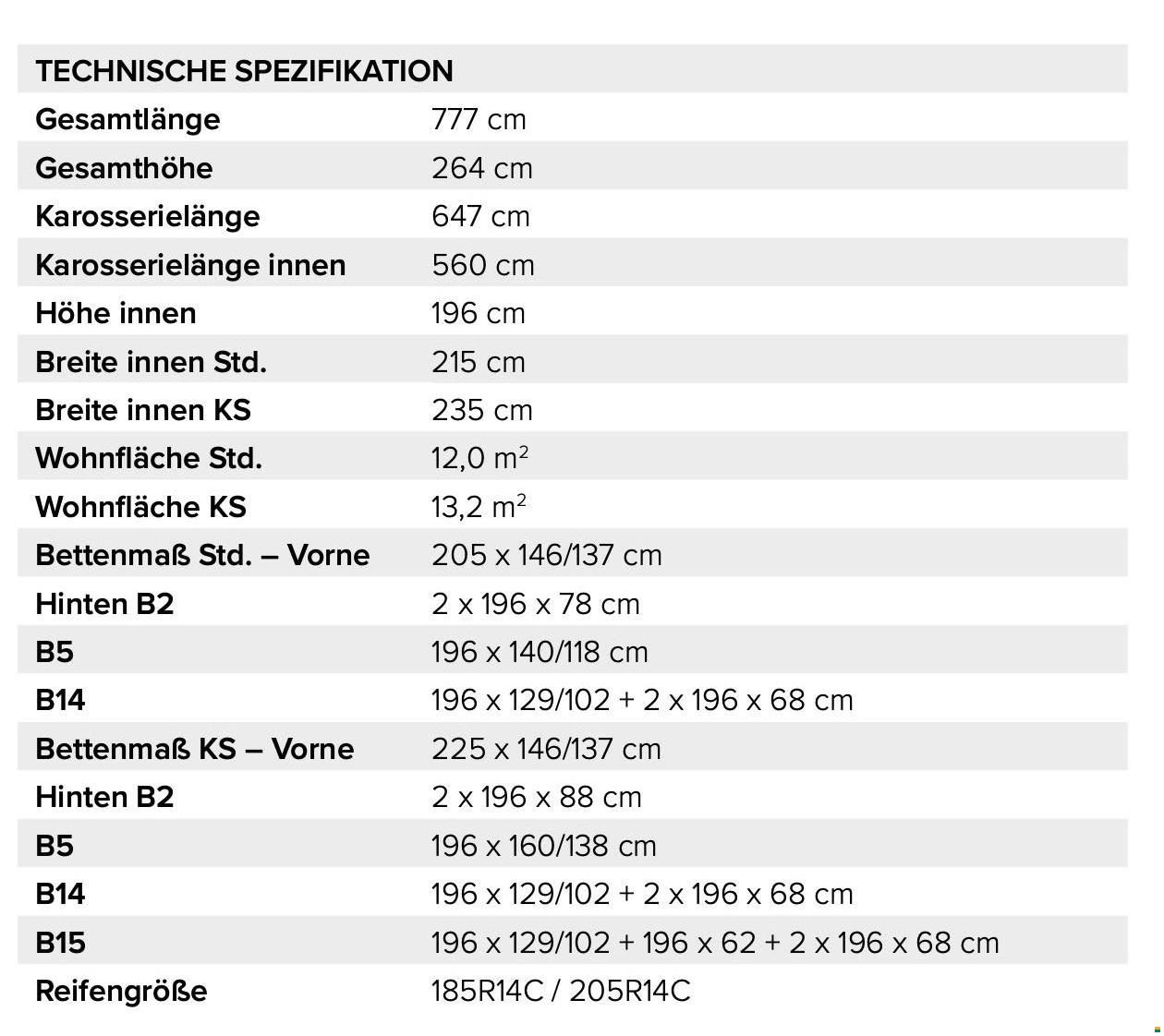 Kabe Ametist 560 GLE