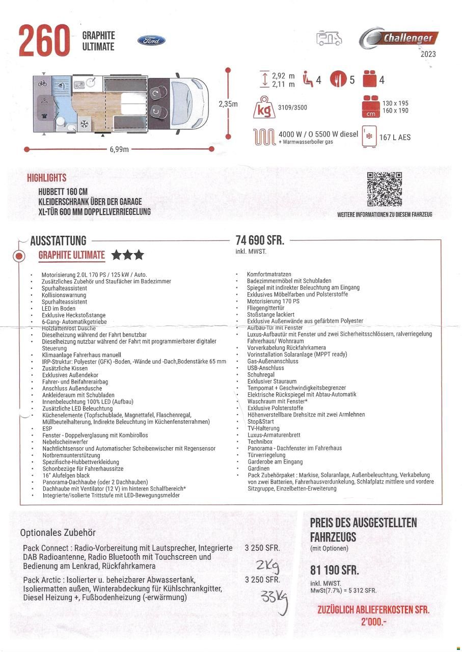 Challenger 260 Graphite Ultimate