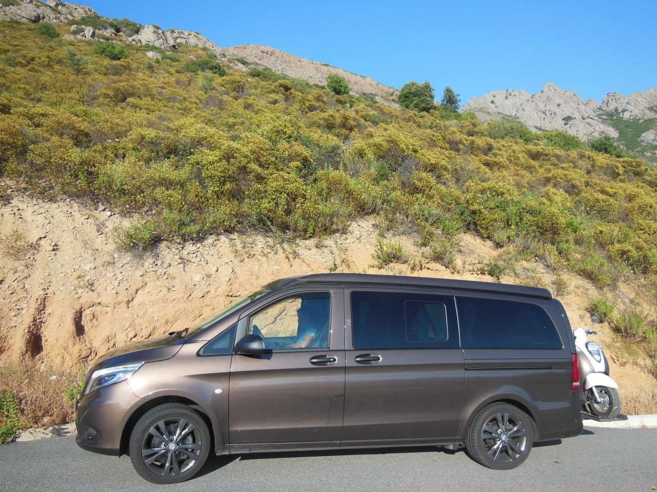 Mercedes Benz Aktivity