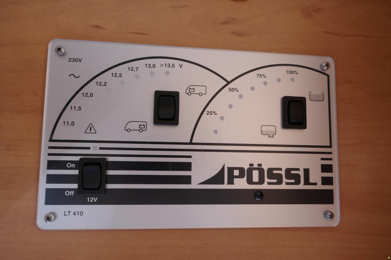 P&ouml;ssl For 2