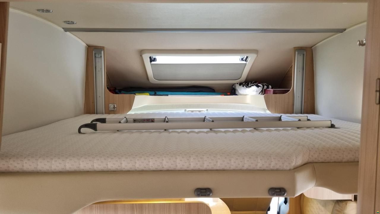 B&uuml;rstner IXEO Time IT 726