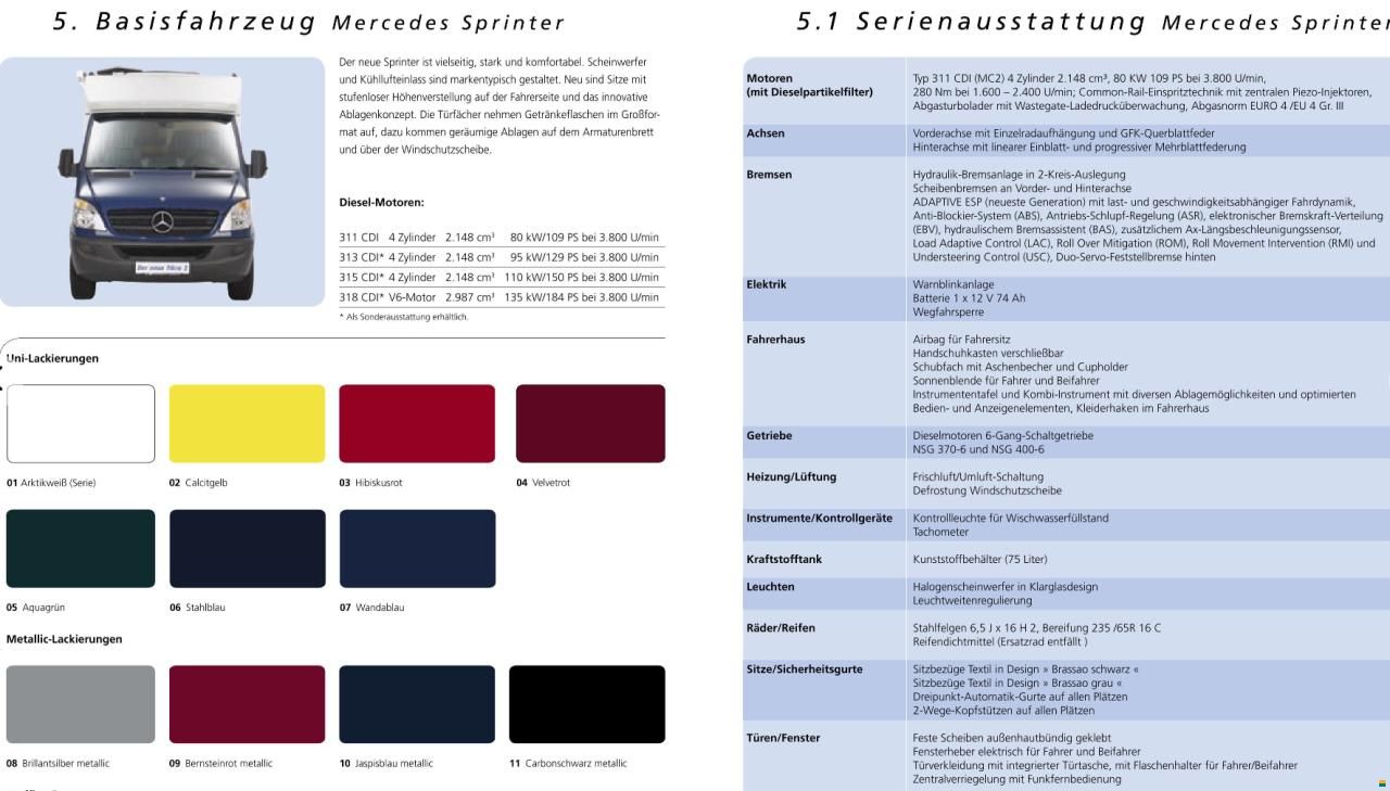 Woelcke Tikro Seitz L