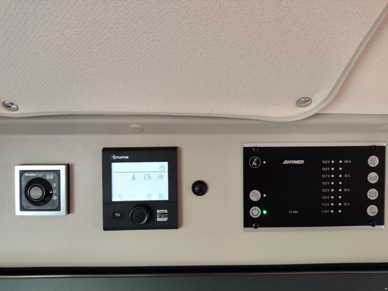 Hymer Grand Canyon Fiat