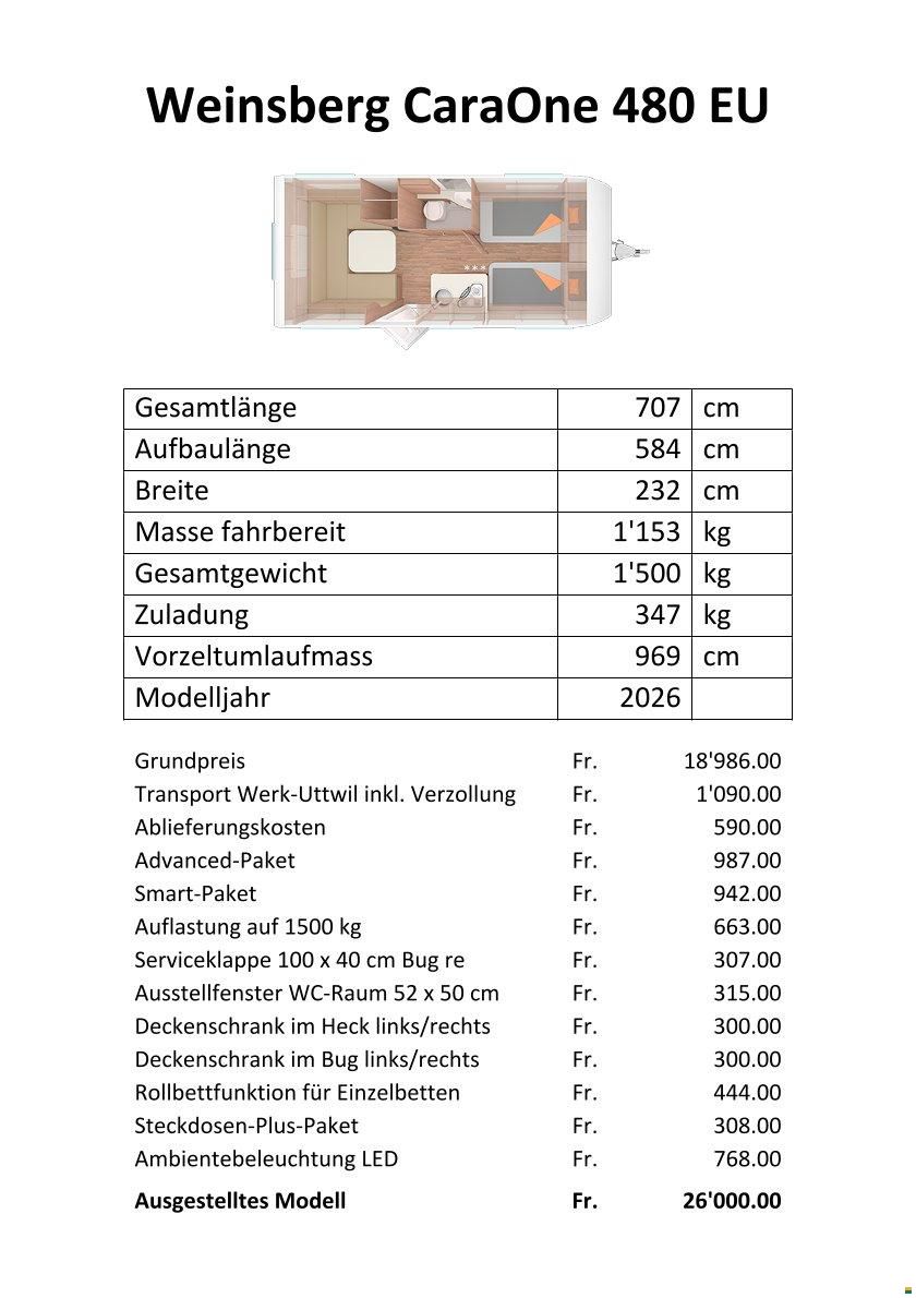 Weinsberg CaraOne 480 EU