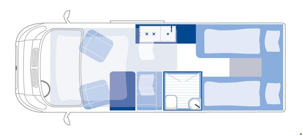 La Strada Avanti EBF