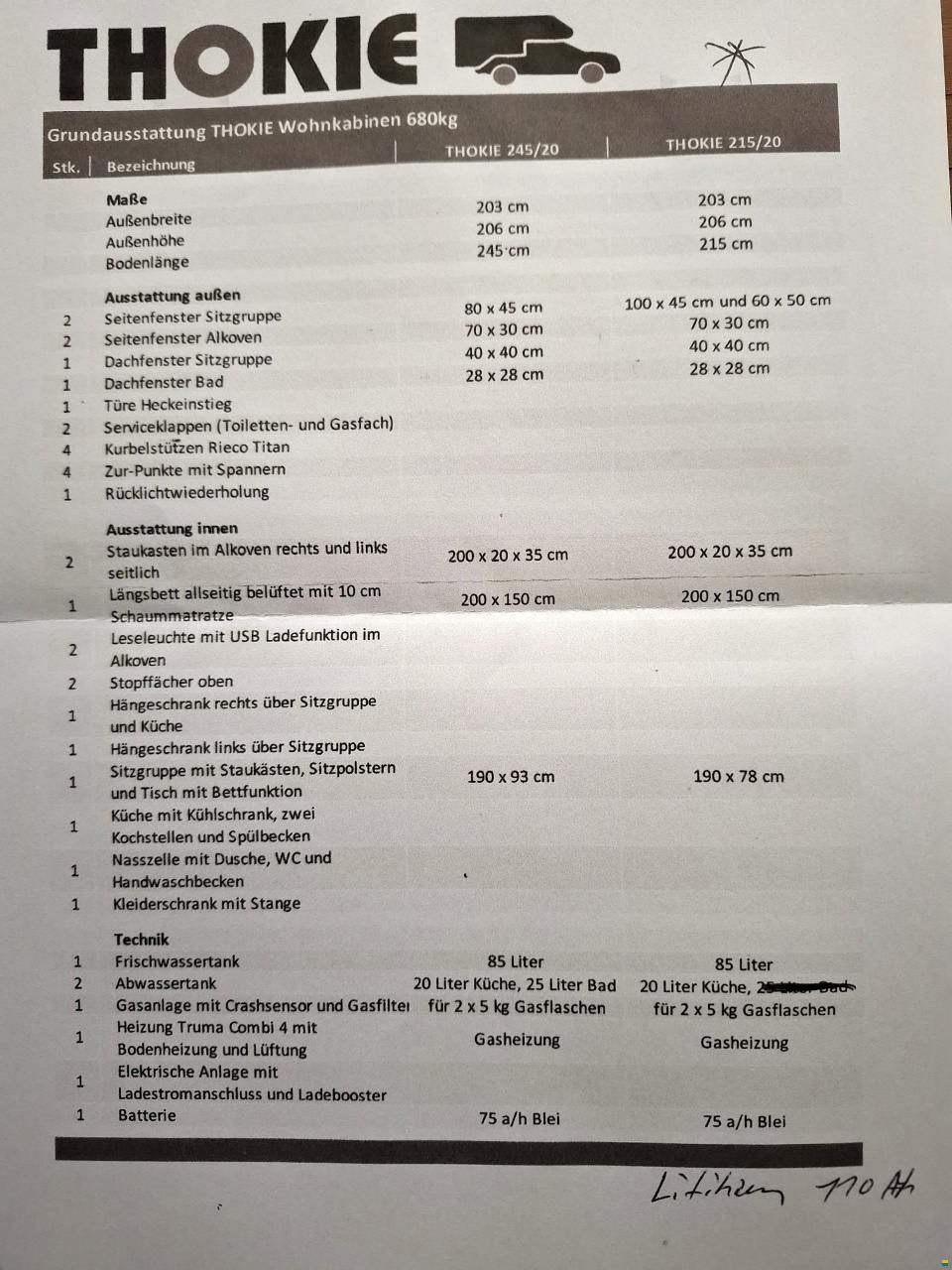 Isuzu mit Thokie Wohnkabine