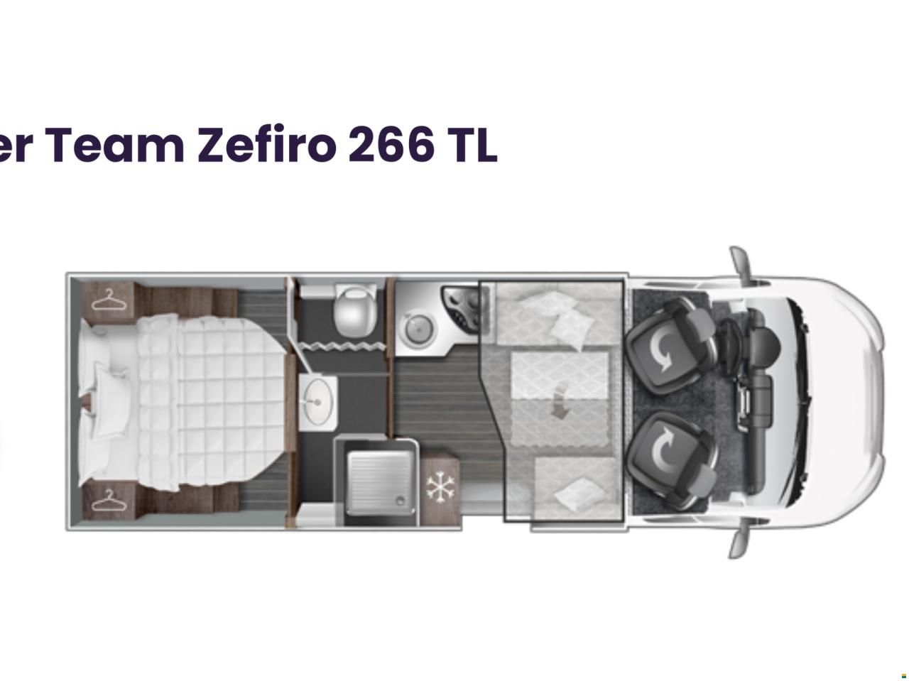 Roller Team Zefiro 266TL