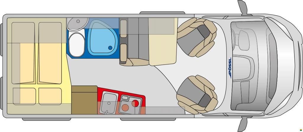 Pössl 2Win Plus - Automat
