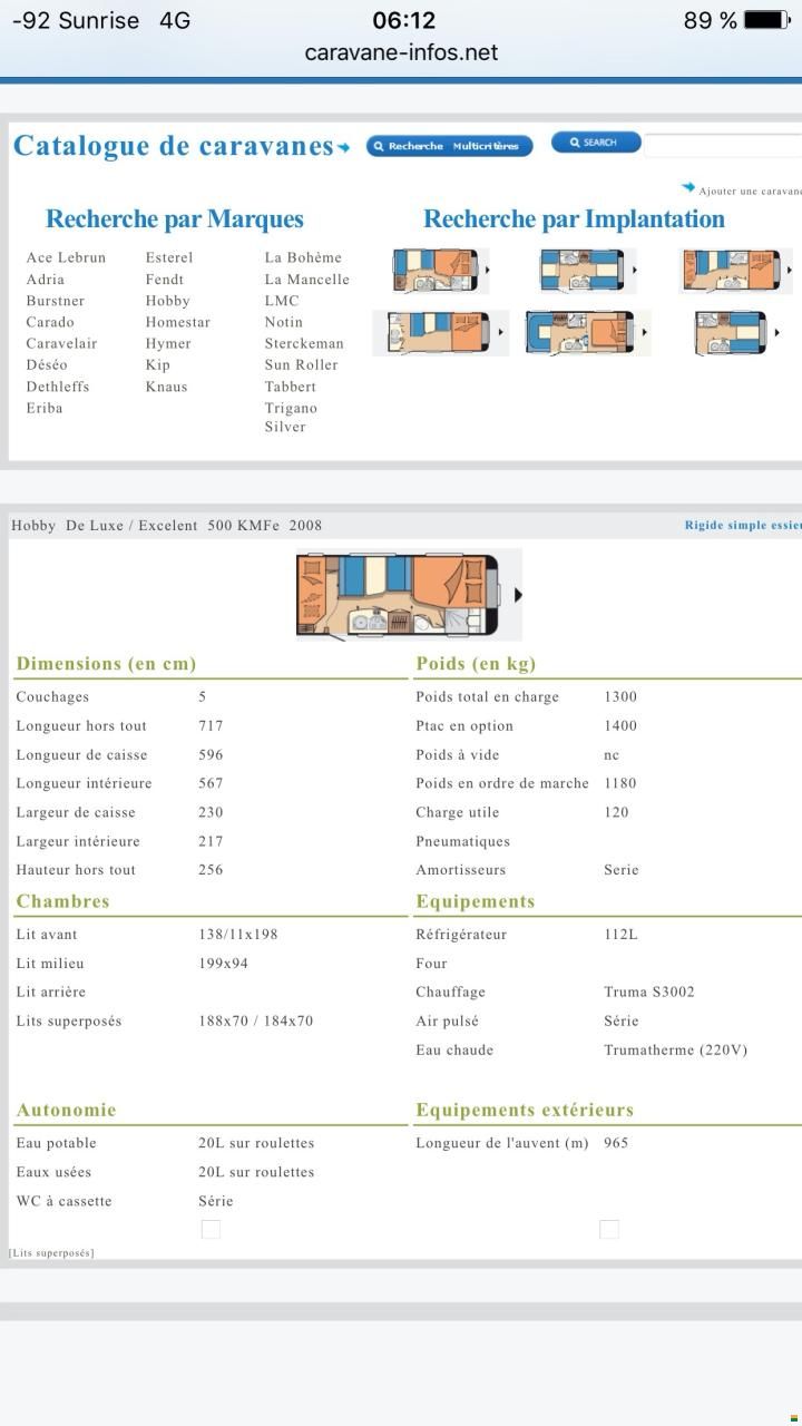 Hobby Excellent easy 500 KMFE