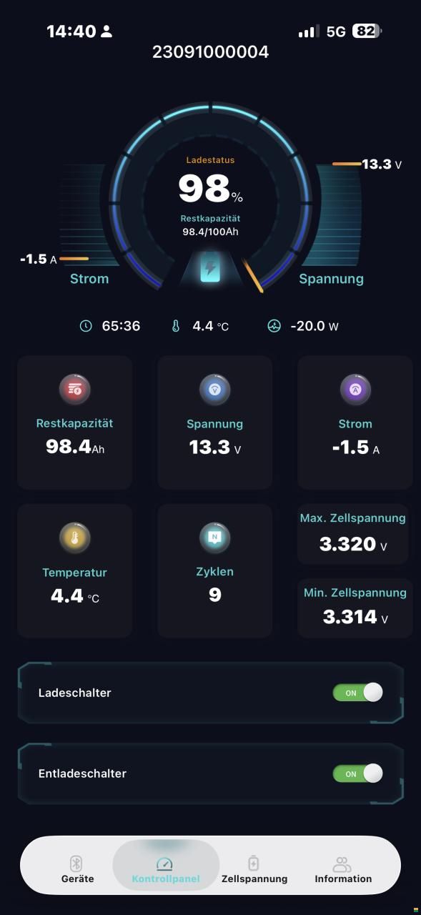 Weinsberg CaraCompact Suite MB 640 MEG Pepper