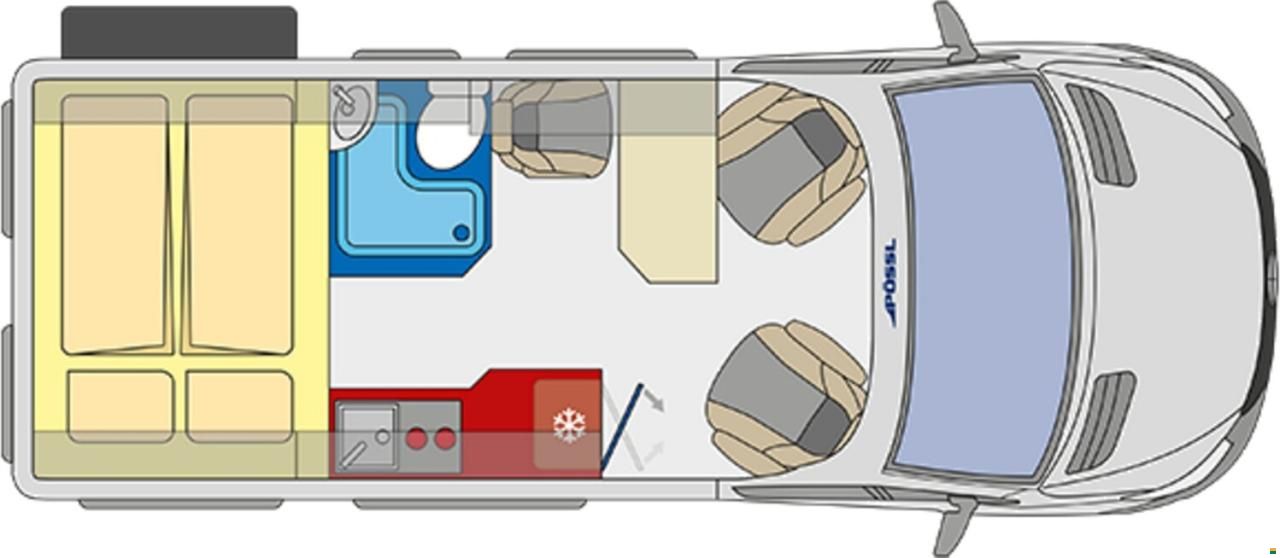 P&ouml;ssl Roadstar X Mercedes 190 PS