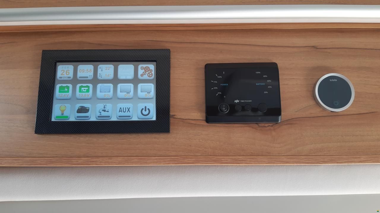 Affinity Fiat Ducato DUO