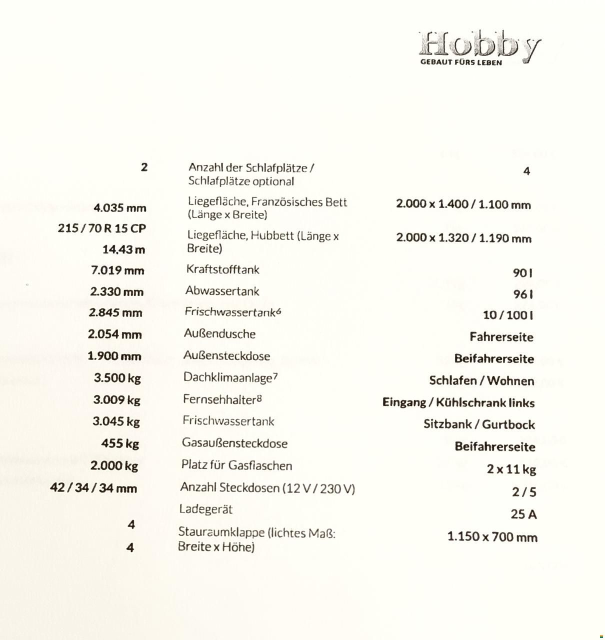 Fiat Hobby Optimal DeLuxe T65 HFL