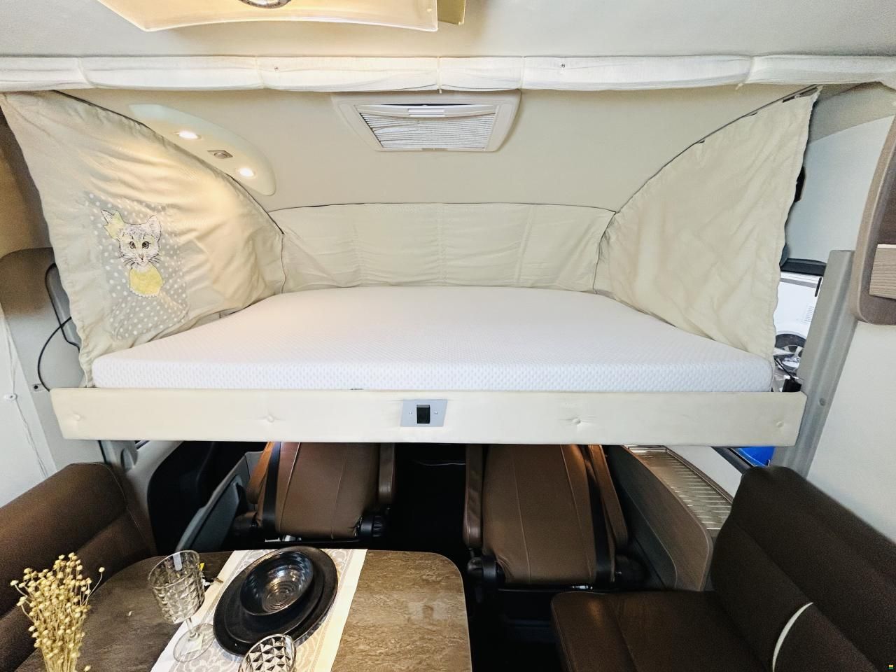 B&uuml;rstner Aviano