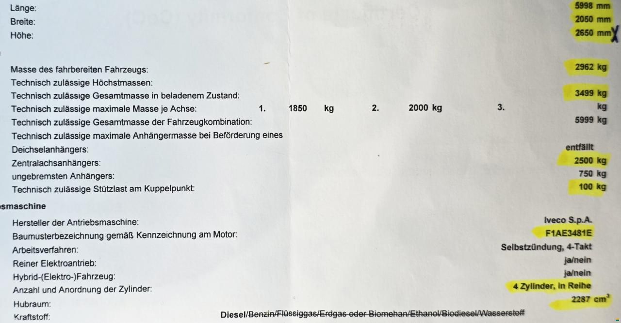 Fiat Ducato Globecar Globescout Style