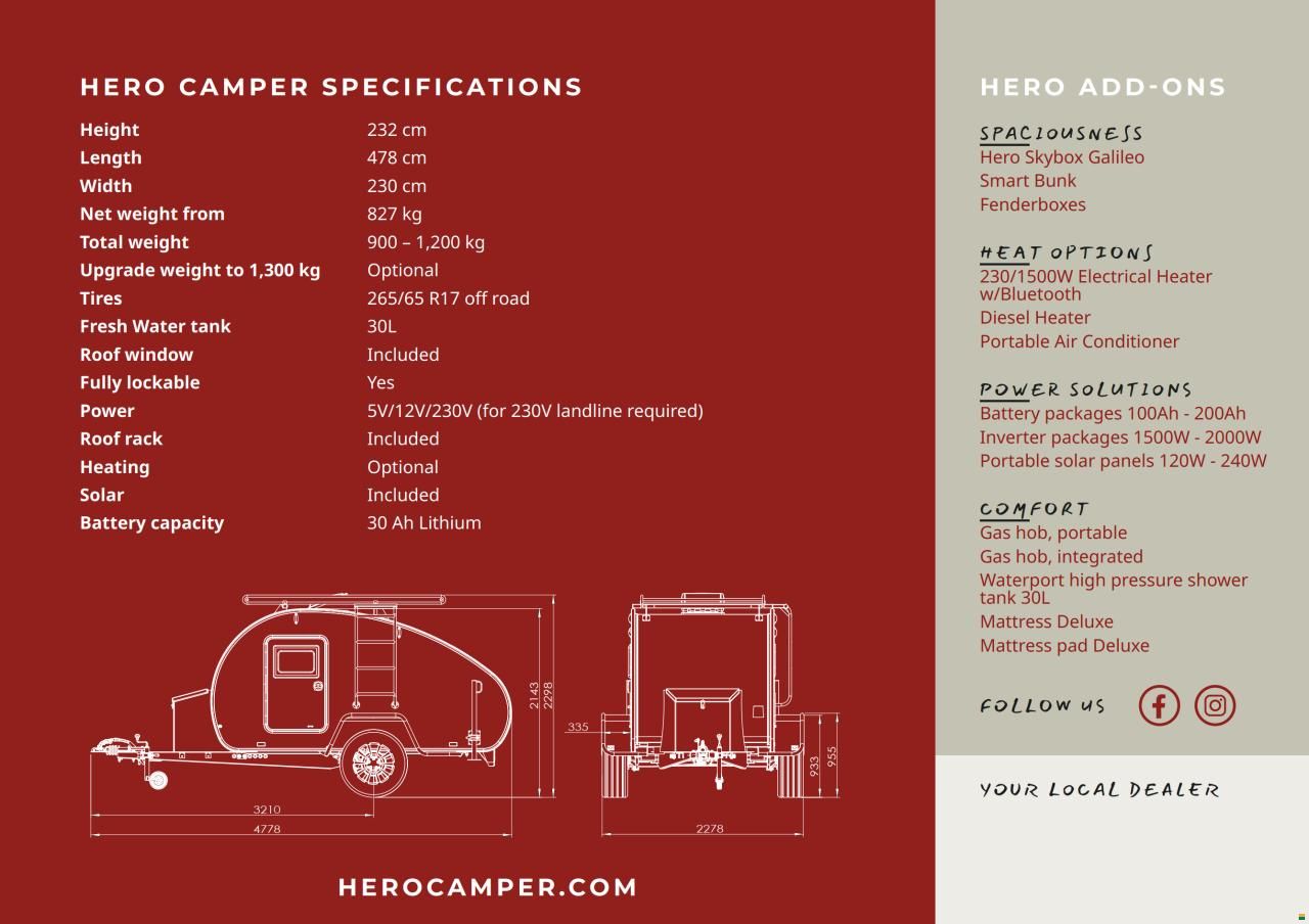 HeroCamper Livingstone