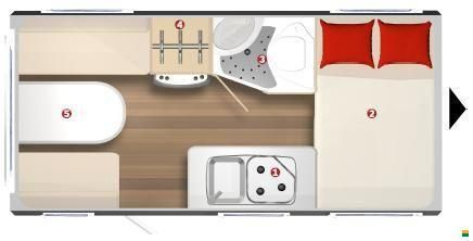 Bürstner Premio Life 430 TS
