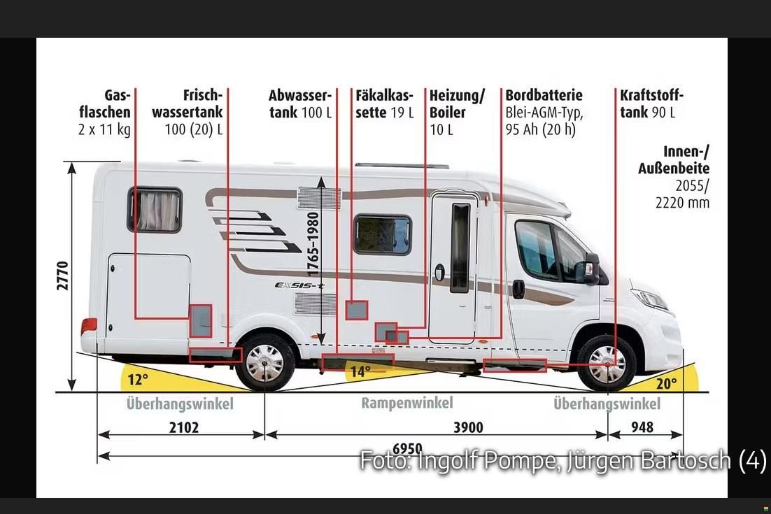 Hymer Exsis T588