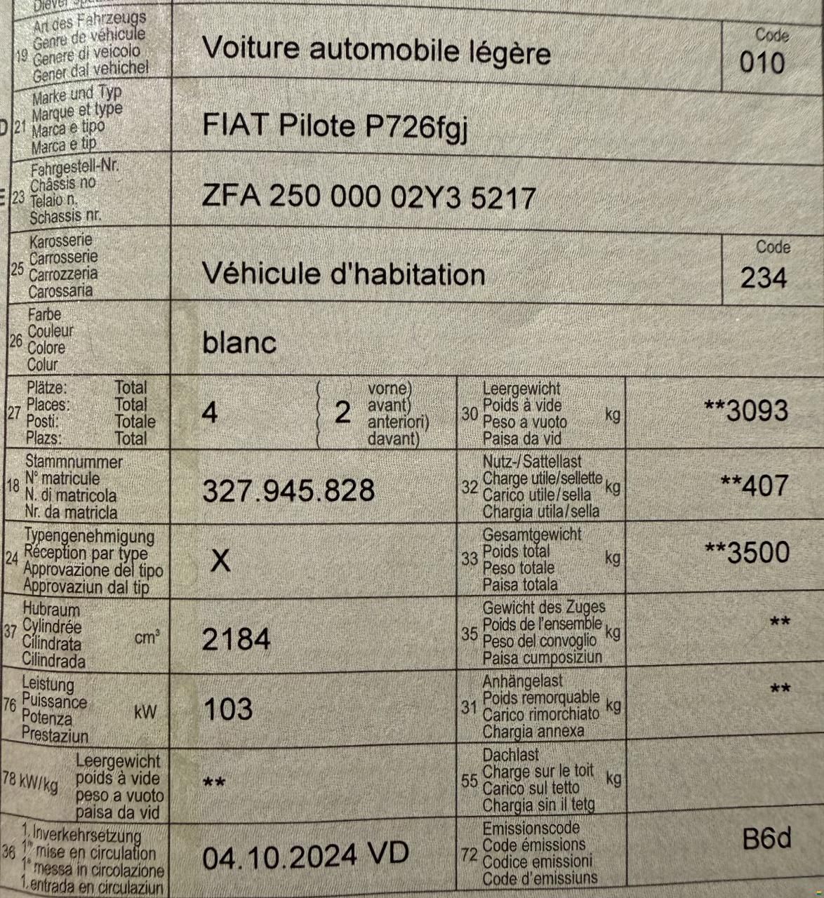 Pilote P726 expression