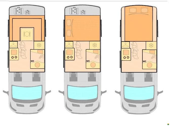 Bunkervan Ford Transit Automat