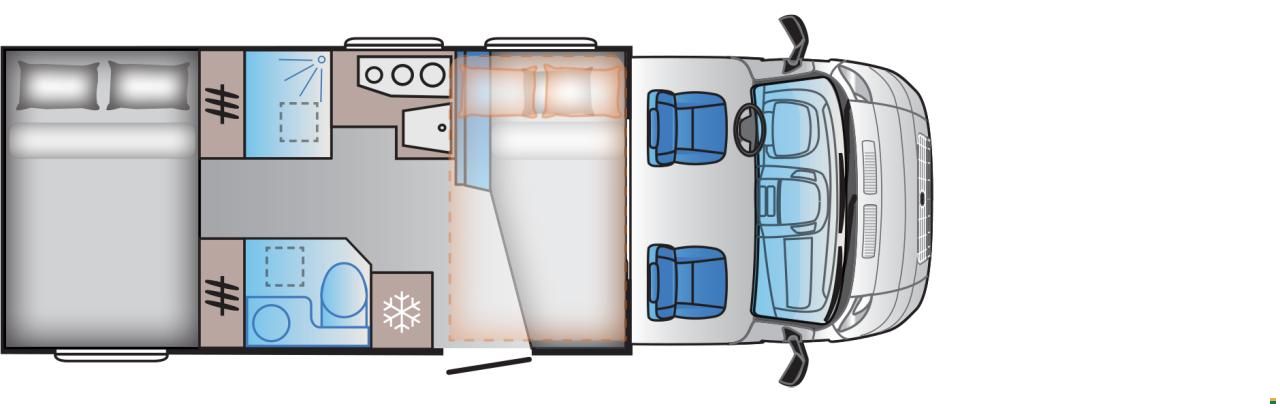 Sun Living S70 SP