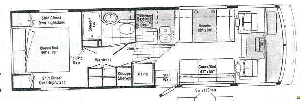 Winnebago Suncruiser ICF 30 RQ