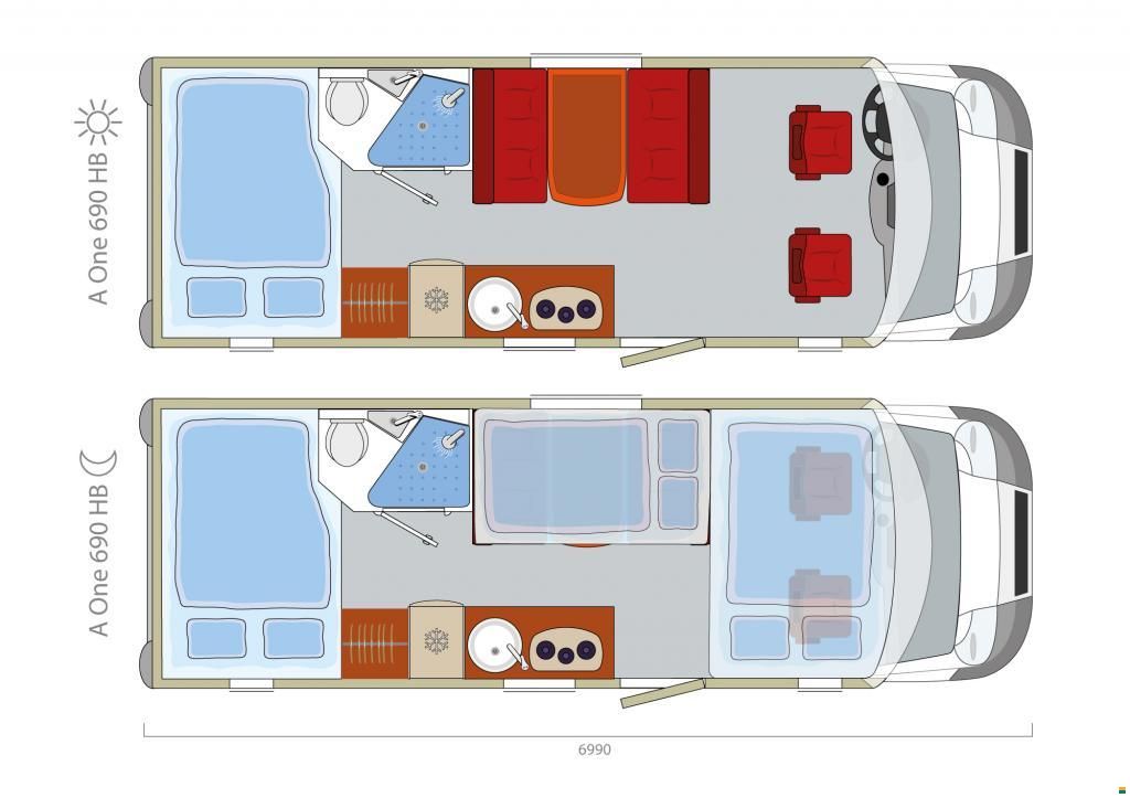 Eura Mobil Eura Mobil, AO 690 HB