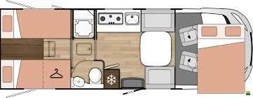 Benimar Amphitryon 967