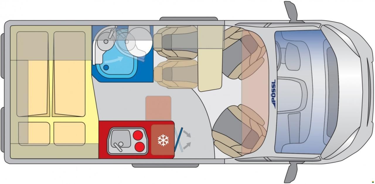 Pössl Summit Shine 540 Citroen 140 PS