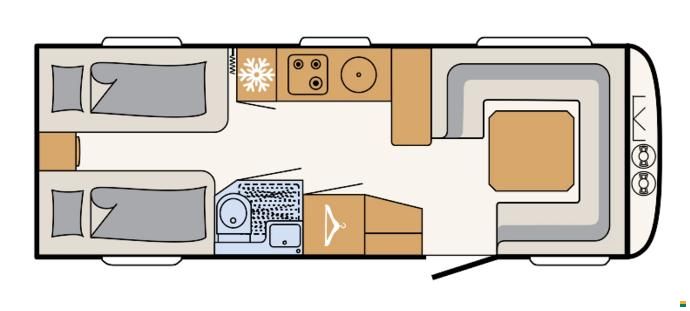 Dethleffs Beduin Scandinavia 650 RE