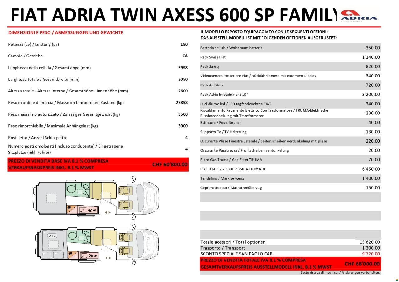 Adria TWIN AXESS 600 SP FAMILY