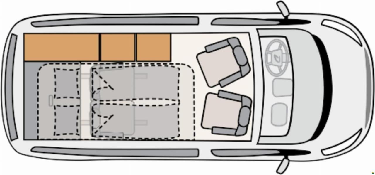 Dethleffs Globevan Trail Two